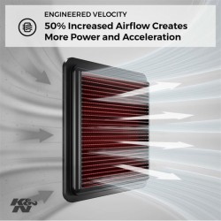 K&N Hava Filtresi 33-3004